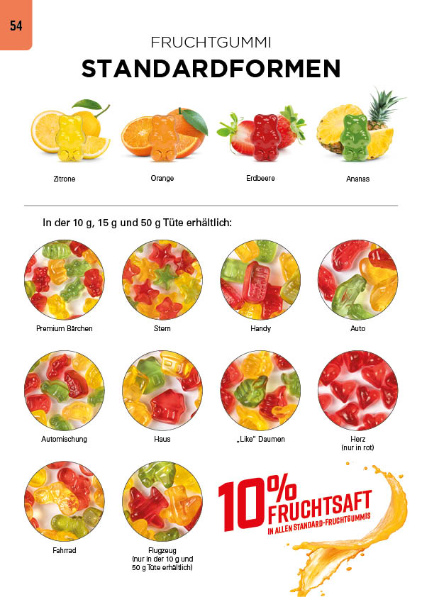 Minitüte,10 g, Folie transparent, Trolli Fruchtgummi Daumen, 10% Fruchtsaft