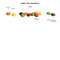 Minitüte, 10 g, kompostierbare Folie weiß, Skittles Fruits Kaubonbons
