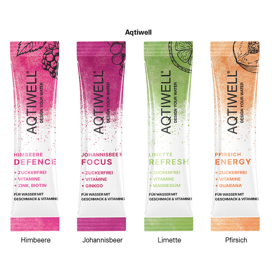 Werbekarte Midi, Aqtiwell® REFRESH