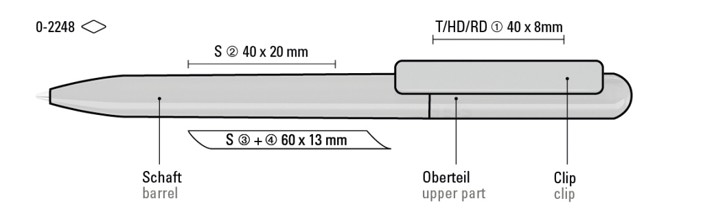 RECYCLED PET PEN CHANGE