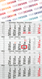 4-Monatskalender Budget 4 Recycling (Einblatt)