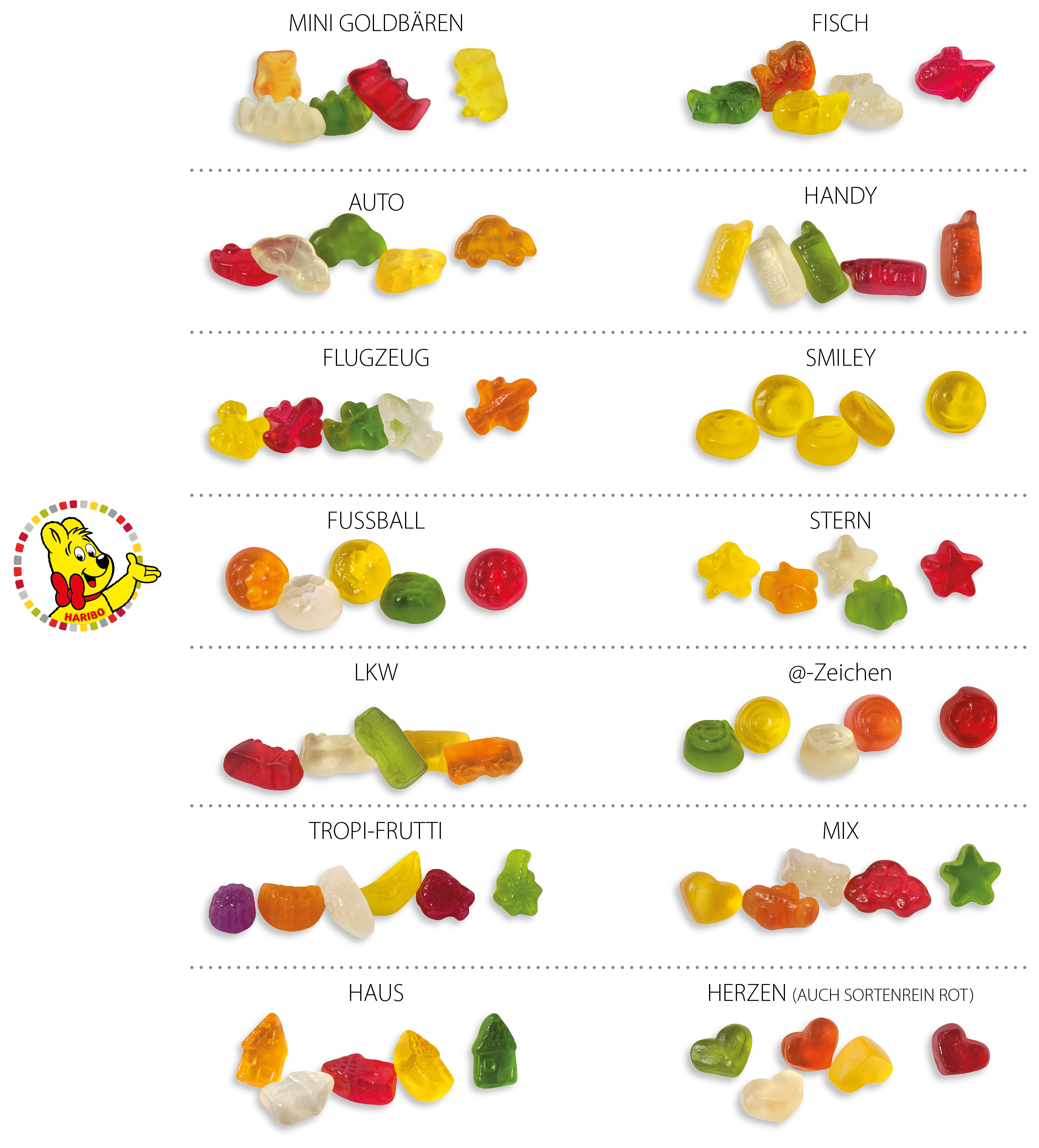 HARIBO Standardformen Werbetüte, Inhalt: HARIBO LKWs ca. 6,5 g