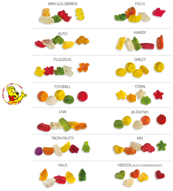 HARIBO Standardformen Werbetüte, Inhalt: HARIBO Sterne ca. 15 g