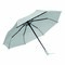 Vollautomatischer Windproof-Taschenschirm ORIANA 56-0101222