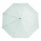 Vollautomatischer Windproof-Taschenschirm PLOPP