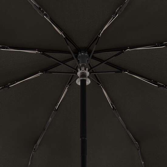 Knirps E.200 medium duomatic